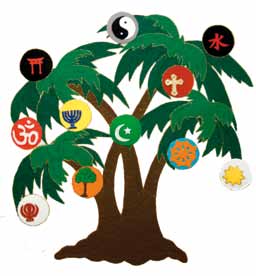 Figure 3: Tree of Life at the Children’s University Hospital, Temple Street displaying symbols of several religions